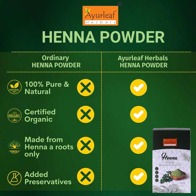 Pure Herbal Henna Powder for hair hands and feet (Mehendi) (200gms) - Image 11